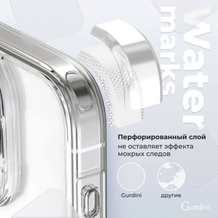 Чехол накладка для iPhone 16 Gurdini Alba Series Protective (прозрачный)