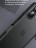 Чехол накладка для iPhone 16 Gurdini Shockproof (черный)